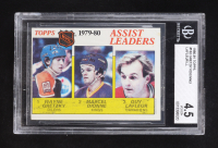 Wayne Gretzky 1980-81 Topps Assist Leaders Hockey Card #162 (BGS 4.5) at PristineAuction.com