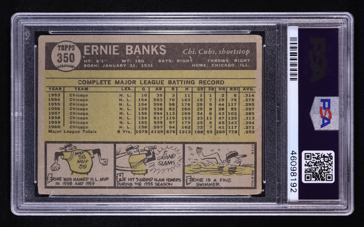 Ernie Banks 1961 Topps #350 (PSA 2.5) at PristineAuction.com Ernie Banks 1961 Topps #350 (PSA 2.5) at PristineAuction.com