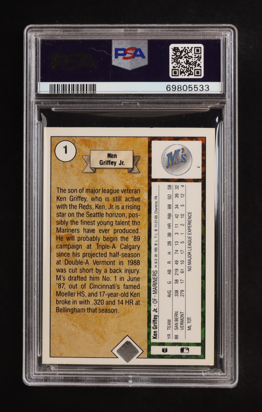 Ken Griffey Jr. 1989 Upper Deck Star Rookie #1 RC (PSA 7) at PristineAuction.com Ken Griffey Jr. 1989 Upper Deck Star Rookie #1 RC (PSA 7) at PristineAuction.com