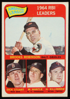 Brooks Robinson / Harmon Killebrew / Mickey Mantle / Dick Stuart 1965 Topps #5 AL RBI Leaders at PristineAuction.com