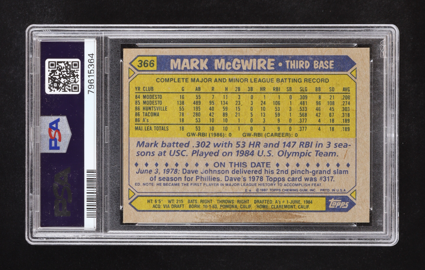 Mark McGwire1987 Topps #366 RC (PSA 5) at PristineAuction.com Mark McGwire1987 Topps #366 RC (PSA 5) at PristineAuction.com