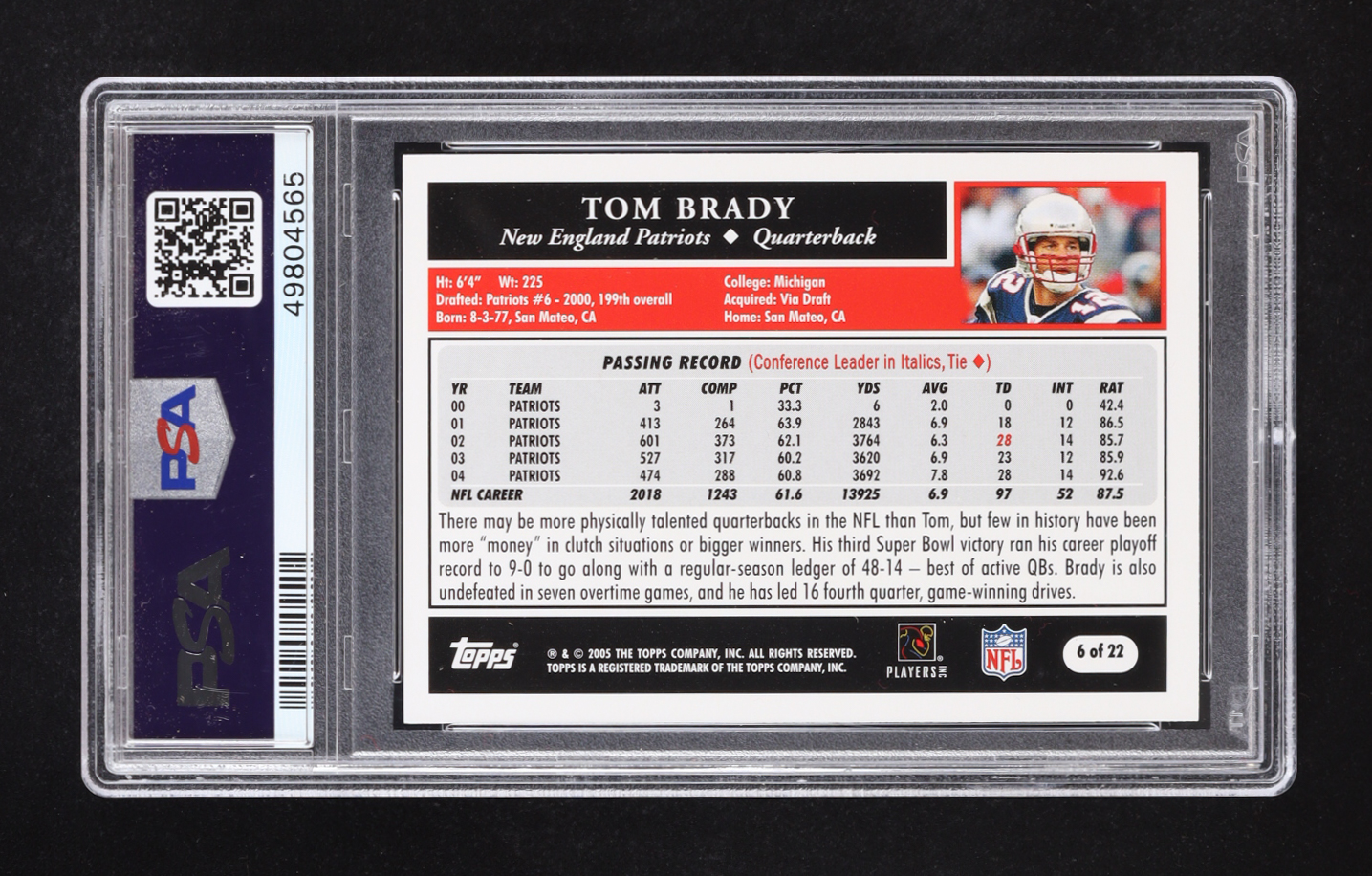 Tom Brady 2005 Topps Turn Back the Clock #6 (PSA 10) at PristineAuction.com Tom Brady 2005 Topps Turn Back the Clock #6 (PSA 10) at PristineAuction.com