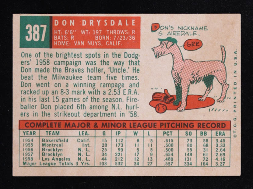 Don Drysdale 1959 Topps #387 at PristineAuction.com Don Drysdale 1959 Topps #387 at PristineAuction.com