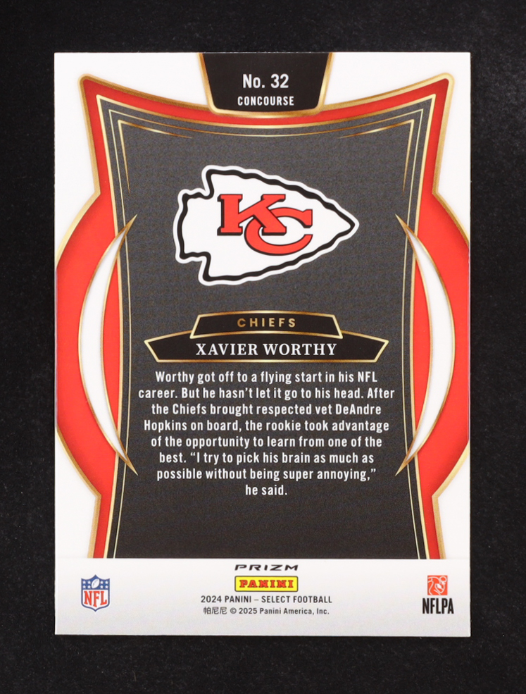 Xavier Worthy 2024 Select Prizm Black and Green Shock #32 RC at PristineAuction.com Xavier Worthy 2024 Select Prizm Black and Green Shock #32 RC at PristineAuction.com