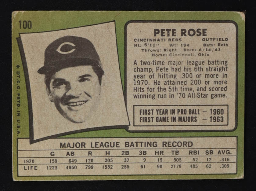 Pete Rose 1971 Topps #100 at PristineAuction.com Pete Rose 1971 Topps #100 at PristineAuction.com