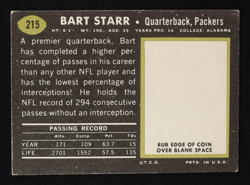 Bart Starr 1969 Topps #215 at PristineAuction.com Bart Starr 1969 Topps #215 at PristineAuction.com