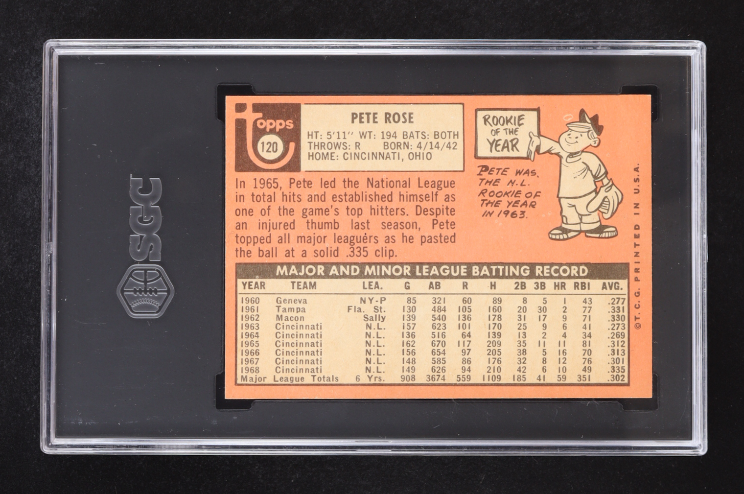 Pete Rose 1969 Topps #120 (SGC 6.5) at PristineAuction.com Pete Rose 1969 Topps #120 (SGC 6.5) at PristineAuction.com