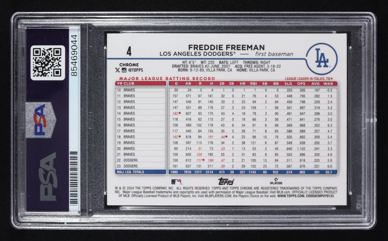 Freddie Freeman Signed 2024 Topps Chrome Trading Card Auto #4 (PSA | Autograph Graded 10) at PristineAuction.com Freddie Freeman Signed 2024 Topps Chrome Trading Card Auto #4 (PSA | Autograph Graded 10) at PristineAuction.com