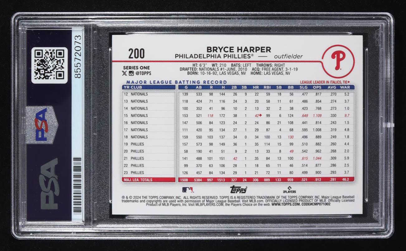 Bryce Harper Signed 2024 Topps Trading Card Series One #200 (PSA | Autograph Grade PSA Authentic) at PristineAuction.com Bryce Harper Signed 2024 Topps Trading Card Series One #200 (PSA | Autograph Grade PSA Authentic) at PristineAuction.com