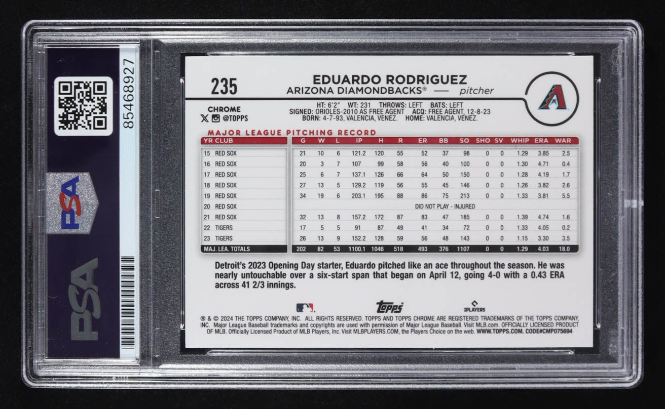 Eduardo Rodriguez Signed 2024 Topps Chrome Trading Card #235 #100/125 (PSA | Autograph Grade PSA Authentic) at PristineAuction.com Eduardo Rodriguez Signed 2024 Topps Chrome Trading Card #235 #100/125 (PSA | Autograph Grade PSA Authentic) at PristineAuction.com