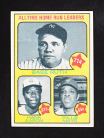 Babe Ruth / Hank Aaron / Willie Mays 1973 Topps All-Time Home Run Leaders #1 at PristineAuction.com