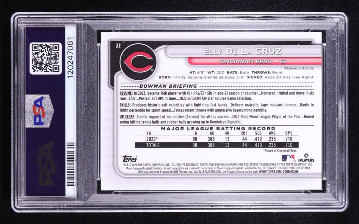 Elly De La Cruz 2024 Bowman Mega Box Chrome #22 RC (PSA 9) at PristineAuction.com Elly De La Cruz 2024 Bowman Mega Box Chrome #22 RC (PSA 9) at PristineAuction.com