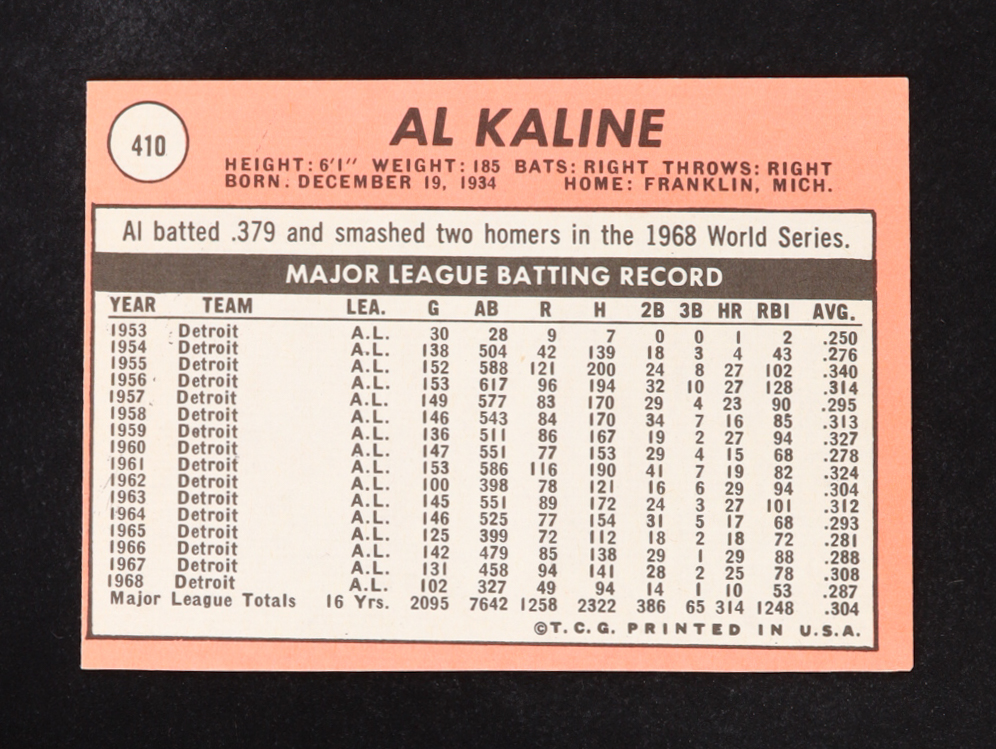 Al Kaline 1969 Topps #410 at PristineAuction.com Al Kaline 1969 Topps #410 at PristineAuction.com