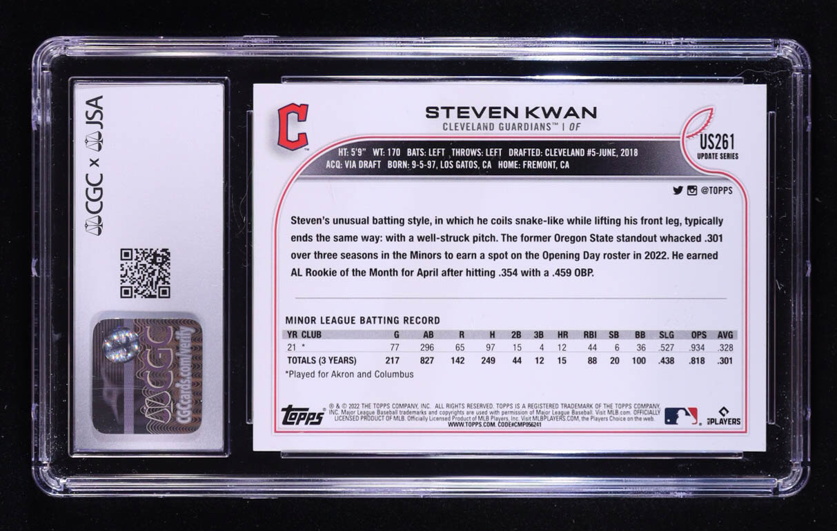 Steven Kwan Signed 2022 Topps Update #US261 RC (CGC/JSA 9) at PristineAuction.com Steven Kwan Signed 2022 Topps Update #US261 RC (CGC/JSA 9) at PristineAuction.com