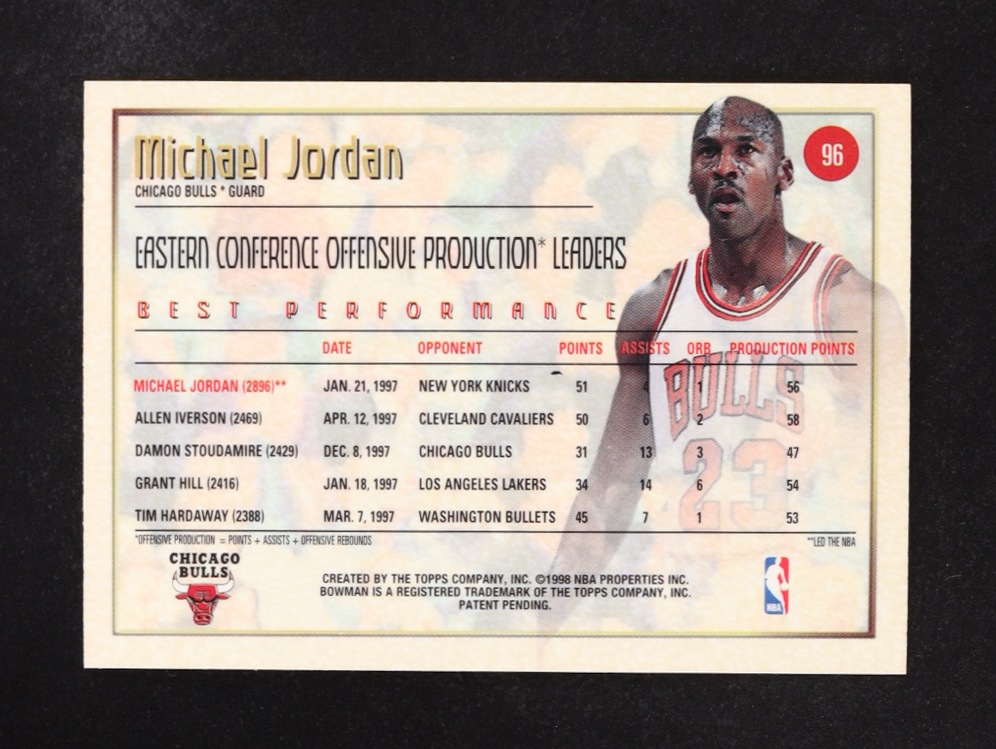Michael Jordan 1998 Topps Bowmans Best Best Performance Offensive Production #96 at PristineAuction.com Michael Jordan 1998 Topps Bowmans Best Best Performance Offensive Production #96 at PristineAuction.com