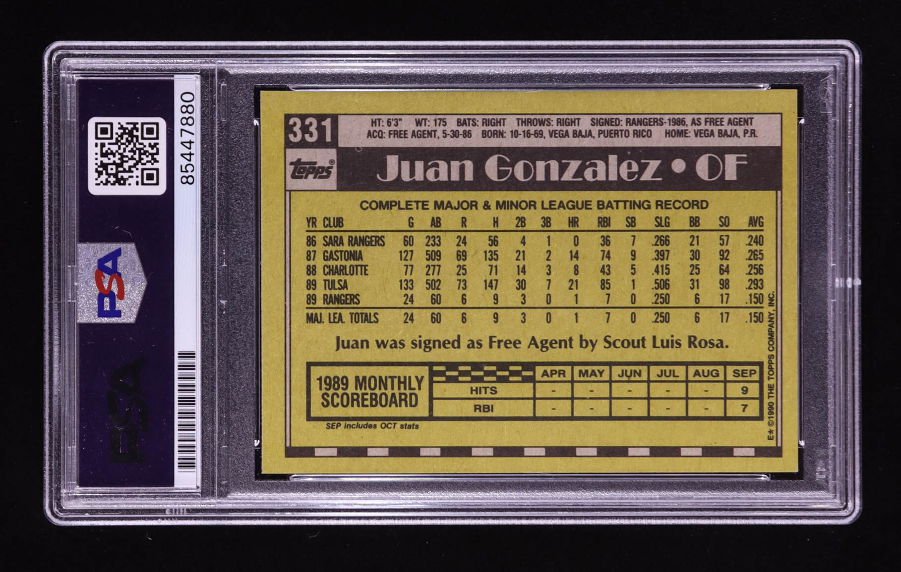 Juan Gonzalez Signed 1990 Topps #331 RC "434 HRs" (PSA Authentic) at PristineAuction.com Juan Gonzalez Signed 1990 Topps #331 RC "434 HRs" (PSA Authentic) at PristineAuction.com