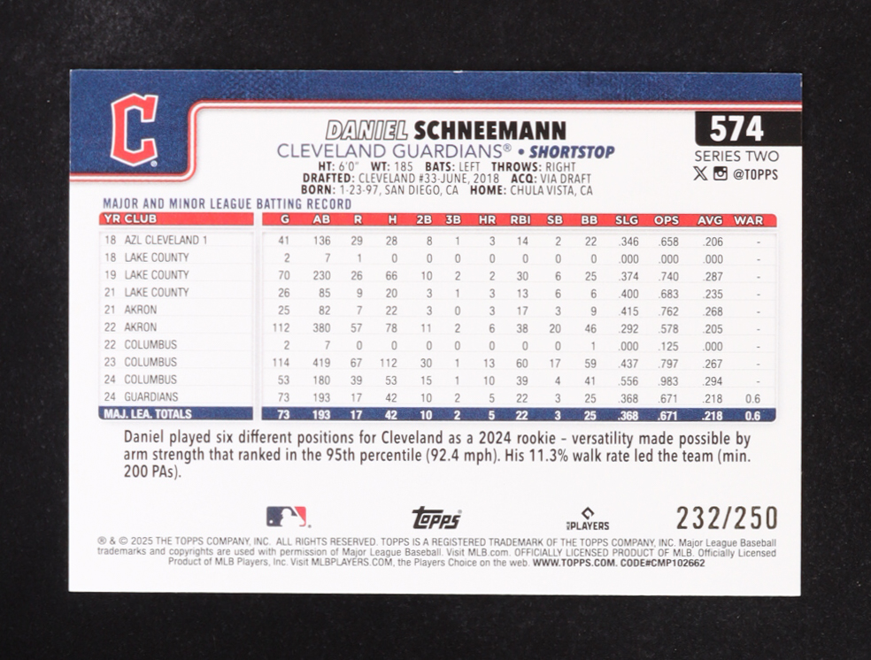Daniel Schneemann 2025 Topps Series Two #574 RC #232/250 at PristineAuction.com Daniel Schneemann 2025 Topps Series Two #574 RC #232/250 at PristineAuction.com