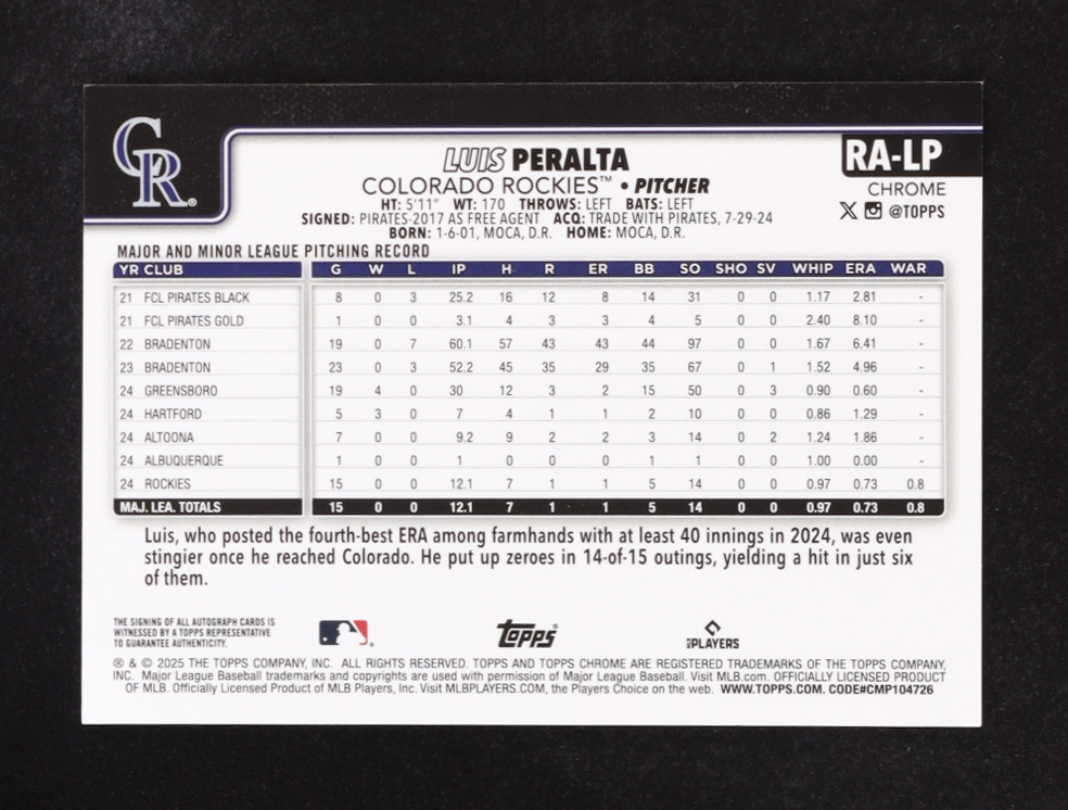 Luis Peralta 2025 Topps Chrome Autograph #RA-LP RC #1/5 at PristineAuction.com Luis Peralta 2025 Topps Chrome Autograph #RA-LP RC #1/5 at PristineAuction.com