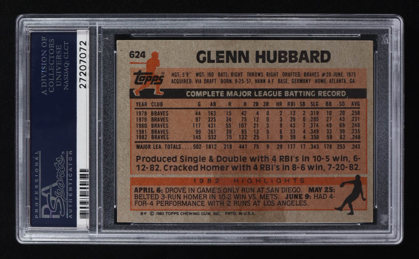 Glenn Hubbard Signed 1983 Topps #624 (PSA Authentic) at PristineAuction.com Glenn Hubbard Signed 1983 Topps #624 (PSA Authentic) at PristineAuction.com