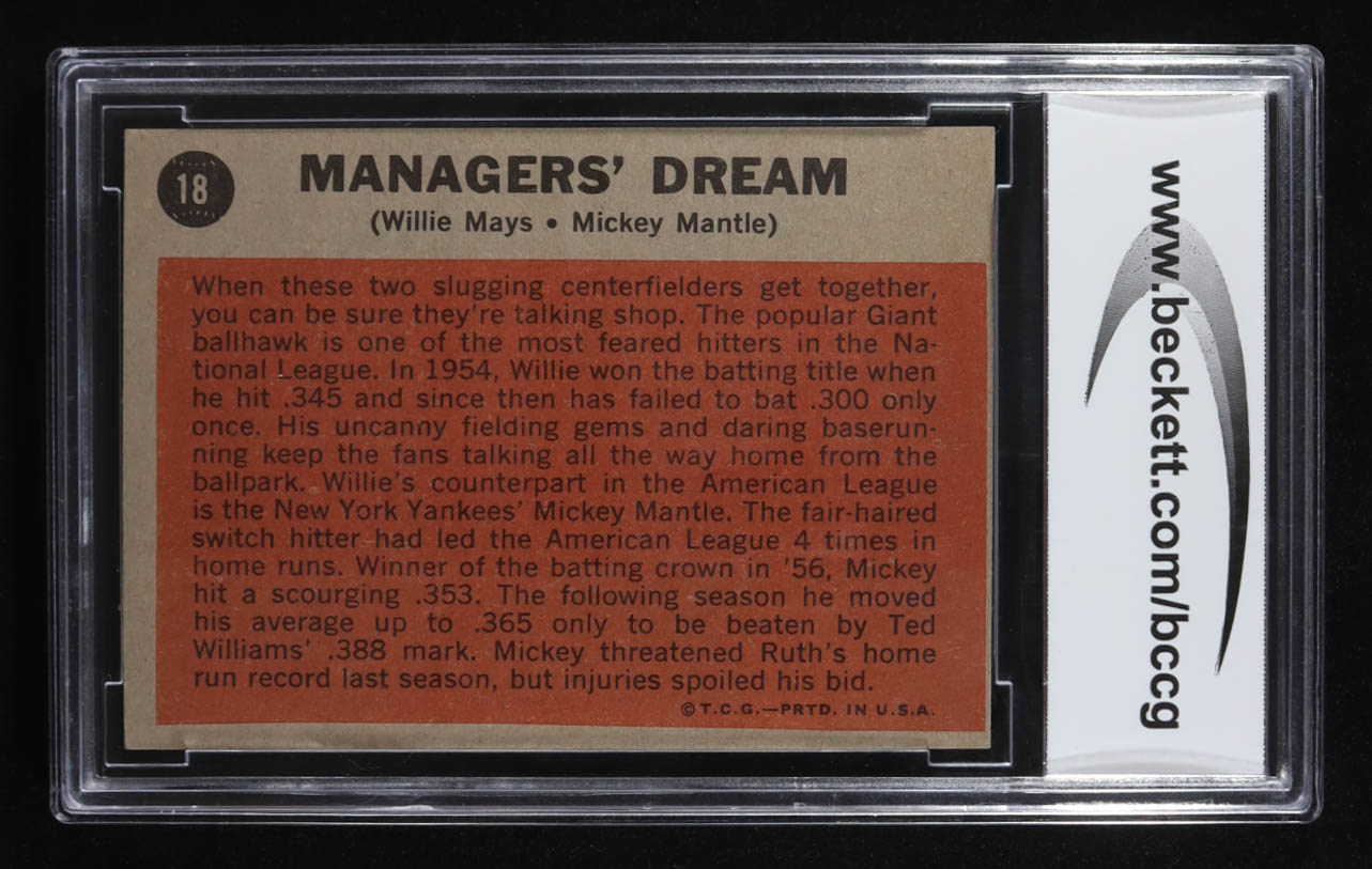 Mickey Mantle / Willie Mays 1962 Topps #18 Managers Dream (BCCG 8) at PristineAuction.com Mickey Mantle / Willie Mays 1962 Topps #18 Managers Dream (BCCG 8) at PristineAuction.com