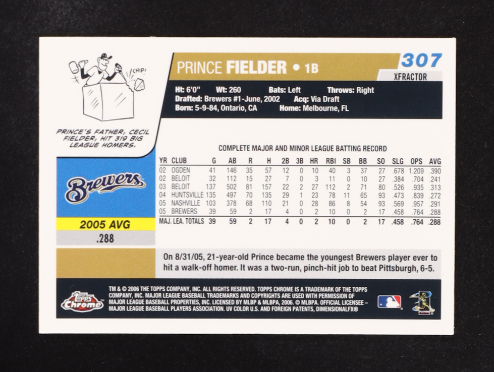 Prince Fielder 2006 Topps Chrome #307 RC at PristineAuction.com Prince Fielder 2006 Topps Chrome #307 RC at PristineAuction.com