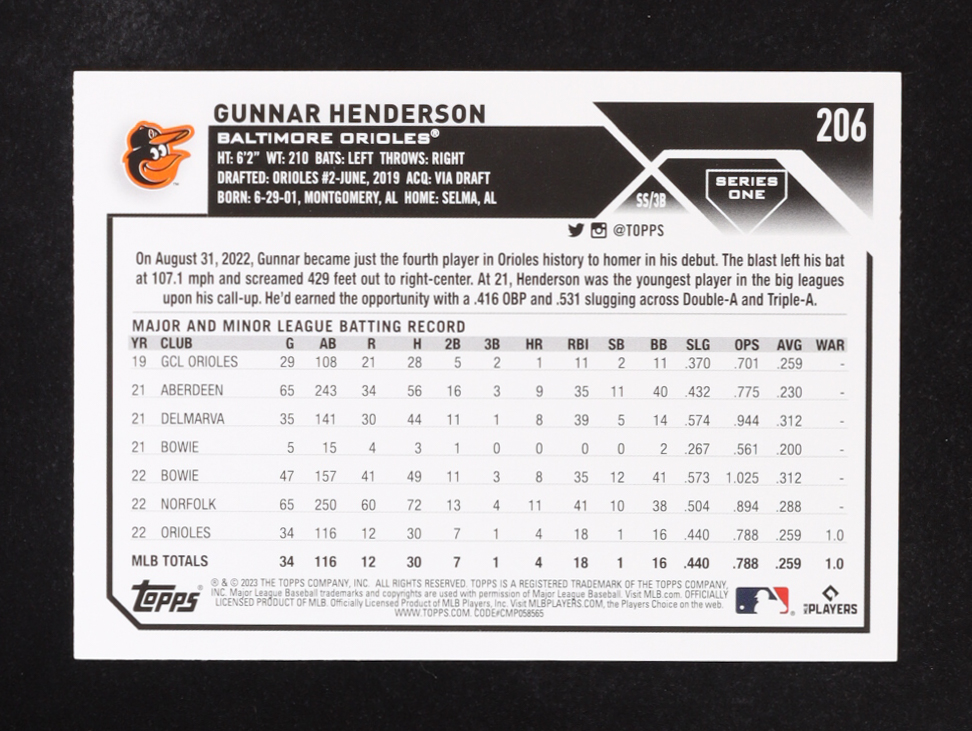 Gunnar Henderson 2023 Topps #206 RC at PristineAuction.com Gunnar Henderson 2023 Topps #206 RC at PristineAuction.com