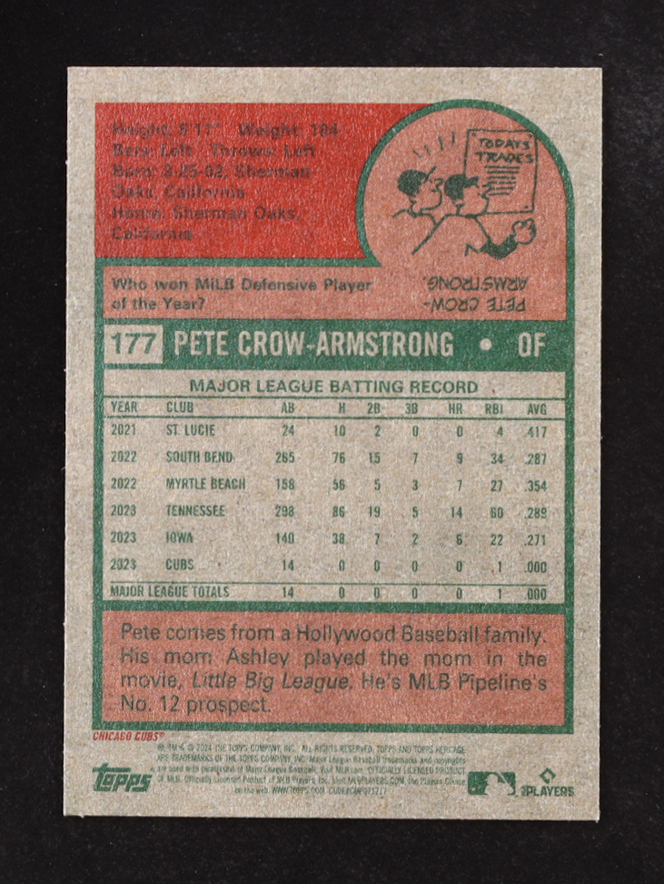 Pete Crow-Armstrong 2024 Topps Heritage #177 RC at PristineAuction.com Pete Crow-Armstrong 2024 Topps Heritage #177 RC at PristineAuction.com