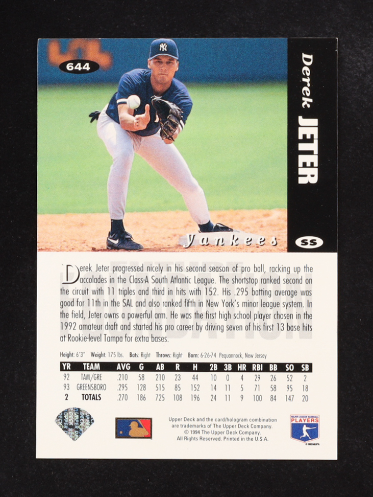 Derek Jeter 1994 Collector's Choice #644 RC at PristineAuction.com Derek Jeter 1994 Collector's Choice #644 RC at PristineAuction.com