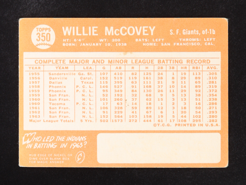 Willie McCovey 1964 Topps #350 at PristineAuction.com Willie McCovey 1964 Topps #350 at PristineAuction.com