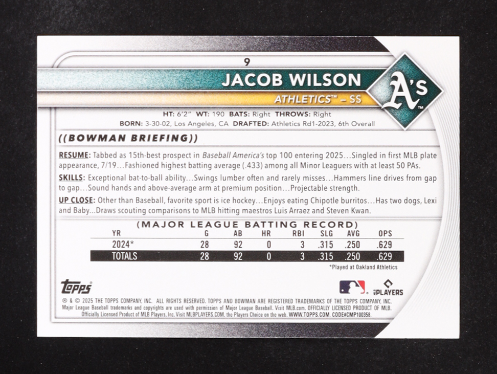 Jacob Wilson 2025 Bowman #9 RC at PristineAuction.com Jacob Wilson 2025 Bowman #9 RC at PristineAuction.com