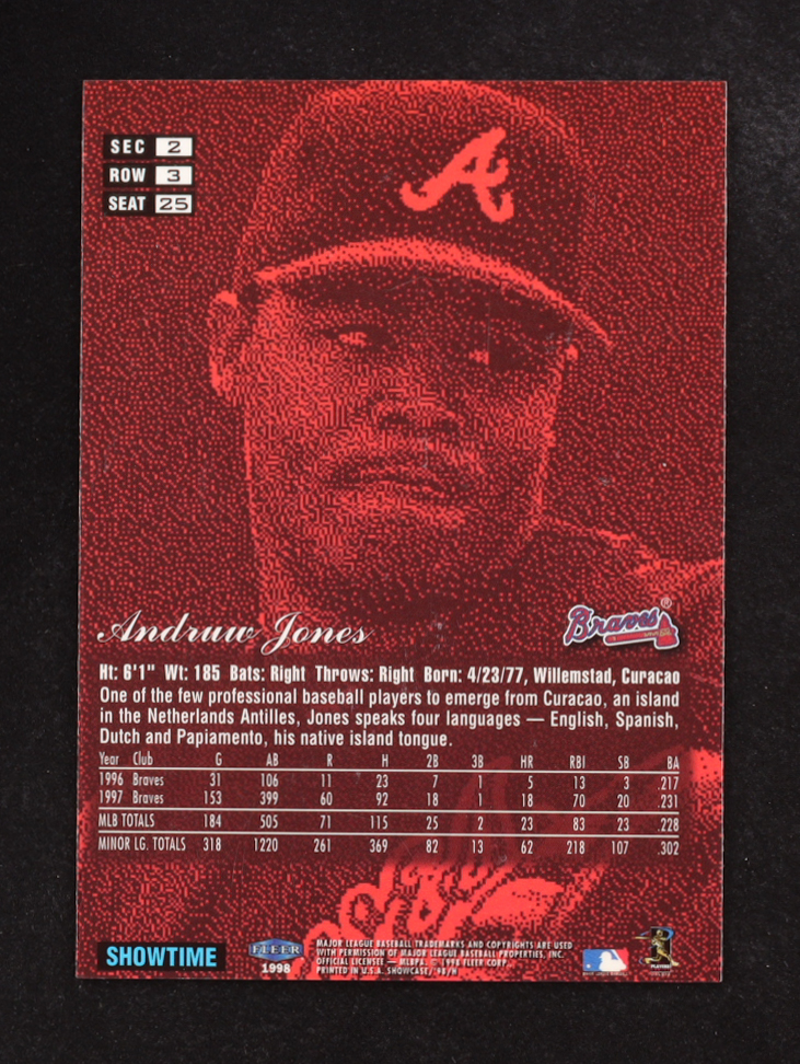 Andruw Jones 1998 Flair Showcase Row 3 #25 at PristineAuction.com Andruw Jones 1998 Flair Showcase Row 3 #25 at PristineAuction.com