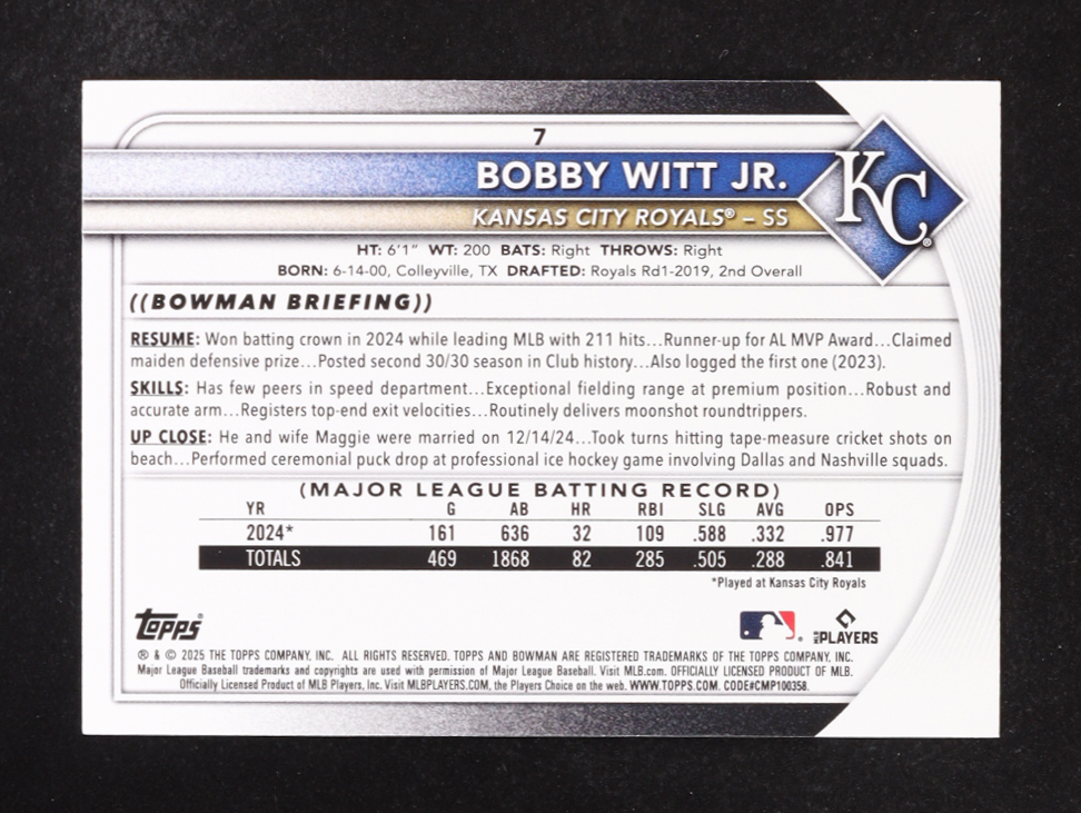 Bobby Witt Jr. 2025 Bowman Purple Pattern #7 #123/199 at PristineAuction.com Bobby Witt Jr. 2025 Bowman Purple Pattern #7 #123/199 at PristineAuction.com
