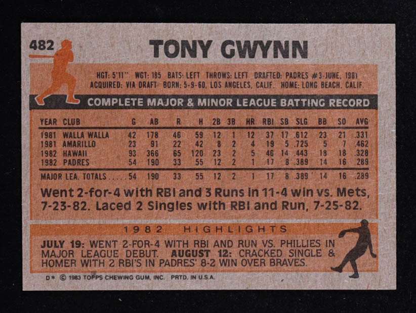 Tony Gwynn 1983 Topps #482 RC at PristineAuction.com Tony Gwynn 1983 Topps #482 RC at PristineAuction.com