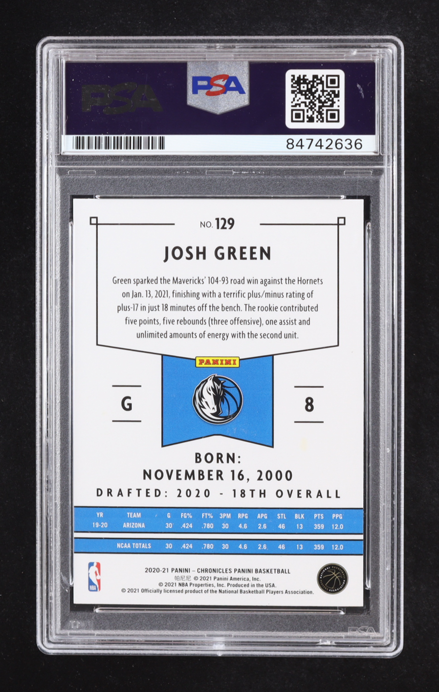 Josh Green Signed 2020-21 Panini Chronicles #129 RC (PSA Authentic) at PristineAuction.com Josh Green Signed 2020-21 Panini Chronicles #129 RC (PSA Authentic) at PristineAuction.com