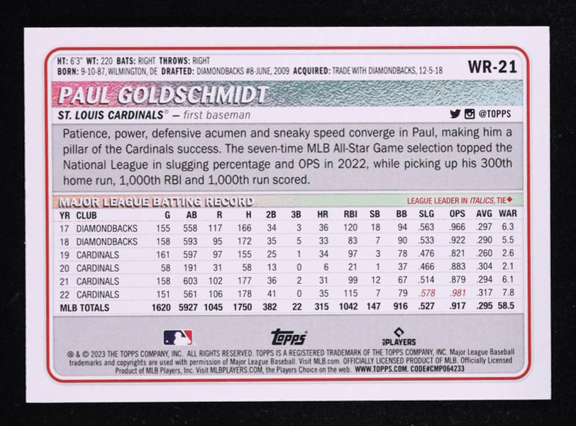Paul Goldschmidt 2023 Topps Big League Wrapper Redemption Blue Foil #WR21 #48/75 at PristineAuction.com Paul Goldschmidt 2023 Topps Big League Wrapper Redemption Blue Foil #WR21 #48/75 at PristineAuction.com