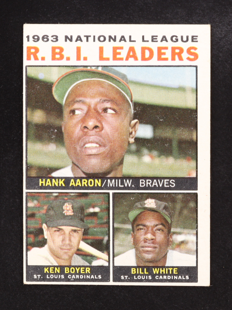 Hank Aaron/Ken Boyer/Bill White 1964 Topps NL R.B.I. Leaders #11 at PristineAuction.com Hank Aaron/Ken Boyer/Bill White 1964 Topps NL R.B.I. Leaders #11 at PristineAuction.com