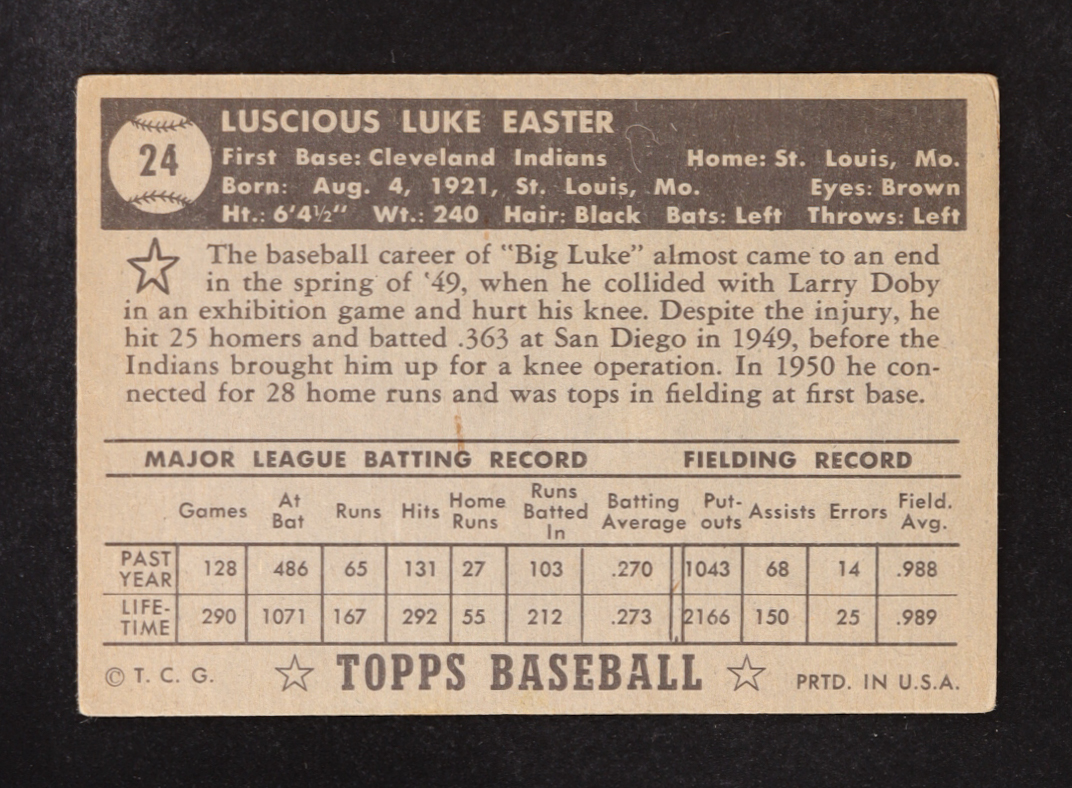 Luke Easter 1952 Topps #24 at PristineAuction.com Luke Easter 1952 Topps #24 at PristineAuction.com