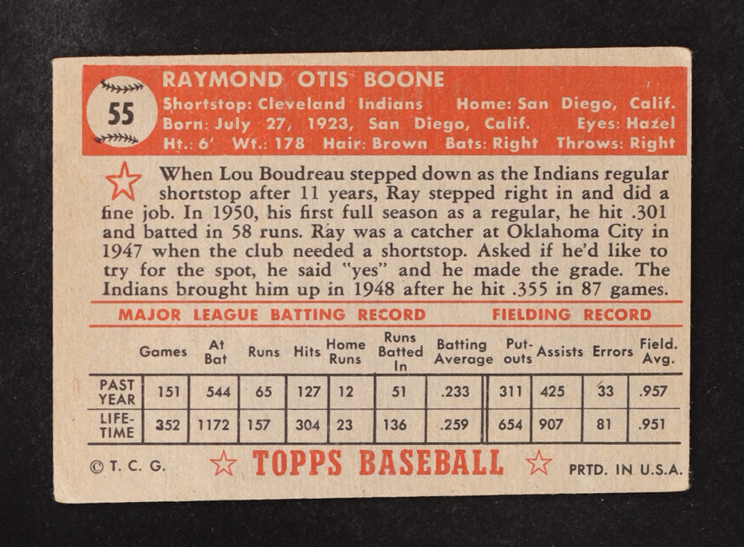 Ray Boone 1952 Topps #55 at PristineAuction.com Ray Boone 1952 Topps #55 at PristineAuction.com