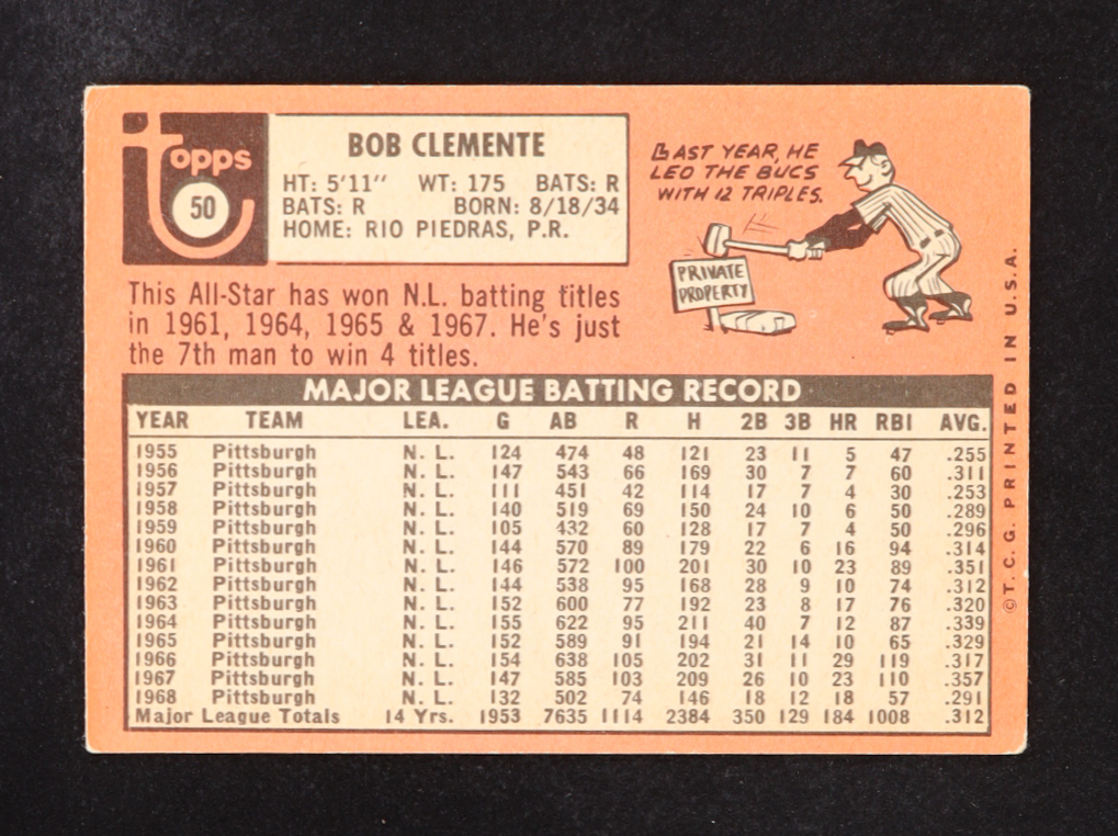 Roberto Clemente 1969 Topps #50 at PristineAuction.com Roberto Clemente 1969 Topps #50 at PristineAuction.com