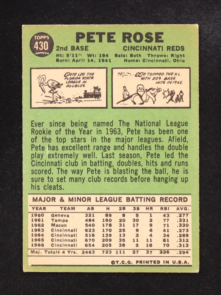 Pete Rose 1967 Topps #430 at PristineAuction.com Pete Rose 1967 Topps #430 at PristineAuction.com