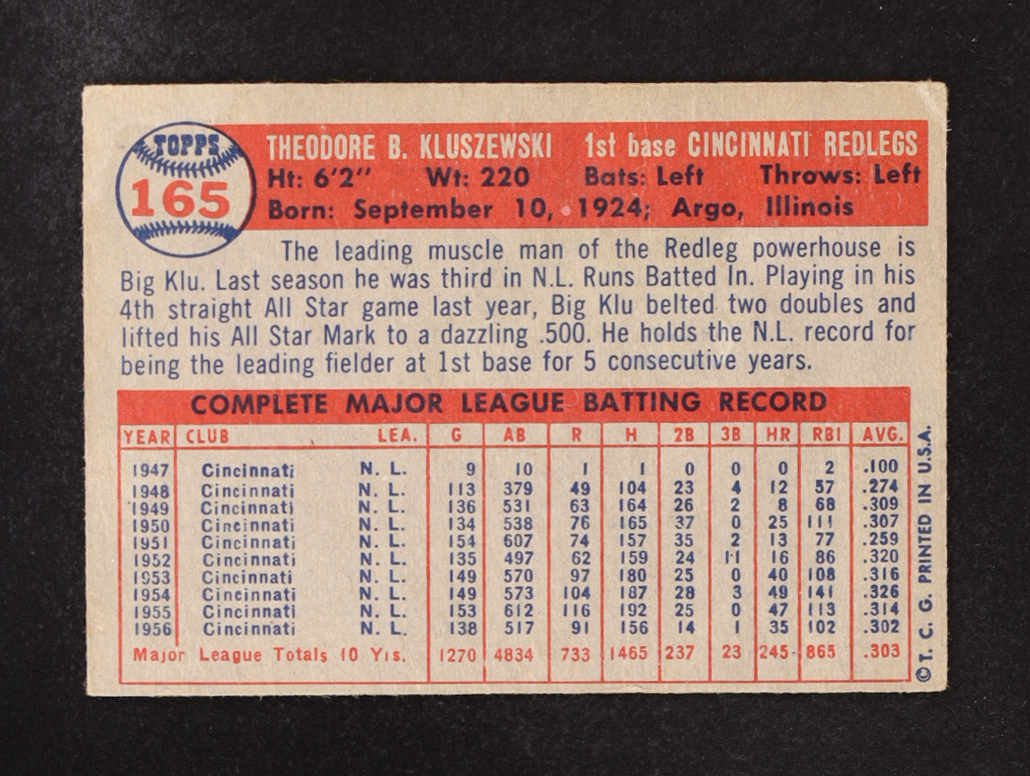 Ted Kluszewski 1957 Topps #165 at PristineAuction.com Ted Kluszewski 1957 Topps #165 at PristineAuction.com