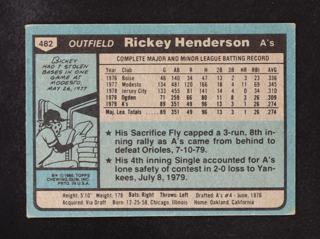 Rickey Henderson 1980 Topps #482 RC at PristineAuction.com Rickey Henderson 1980 Topps #482 RC at PristineAuction.com