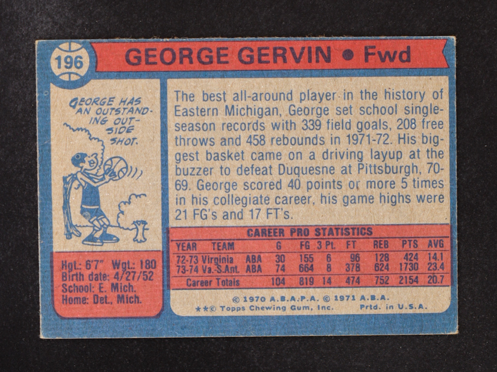 George Gervin 1974 Topps #196 RC at PristineAuction.com George Gervin 1974 Topps #196 RC at PristineAuction.com
