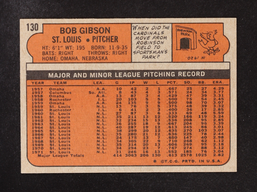 Bob Gibson 1972 Topps #130 at PristineAuction.com Bob Gibson 1972 Topps #130 at PristineAuction.com