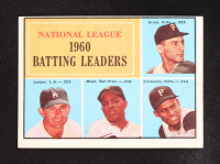 Willie Mays/Roberto Clemente 1961 Topps N.L Batting Leaders #41 at PristineAuction.com