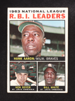 Hank Aaron 1964 Topps N.L RBI Leaders #11 at PristineAuction.com
