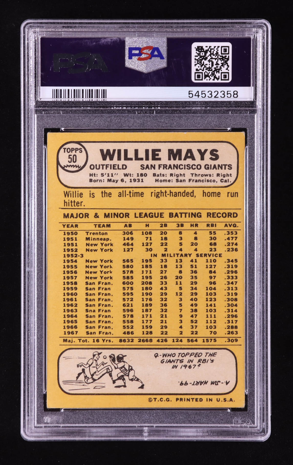 Willie Mays 1968 Topps #50 (PSA 5) at PristineAuction.com Willie Mays 1968 Topps #50 (PSA 5) at PristineAuction.com