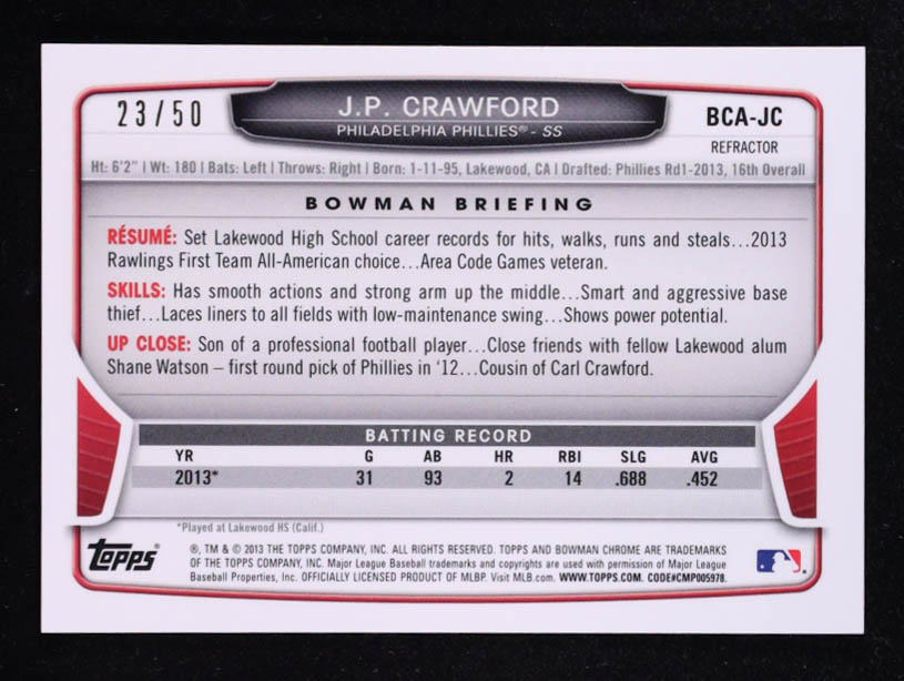 J.P. Crawford 2013 Bowman Chrome Draft Draft Pick Autographs Blue Wave Refractors #JC #23/50 RC at PristineAuction.com J.P. Crawford 2013 Bowman Chrome Draft Draft Pick Autographs Blue Wave Refractors #JC #23/50 RC at PristineAuction.com