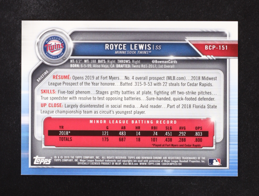 Royce Lewis 2019 Bowman Chrome Prospects Red Shimmer Refractors #BCP151 RC #9/10 at PristineAuction.com Royce Lewis 2019 Bowman Chrome Prospects Red Shimmer Refractors #BCP151 RC #9/10 at PristineAuction.com