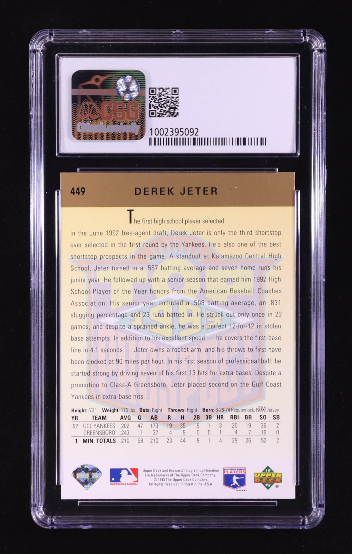 Derek Jeter 1993 Upper Deck #449 RC (CSG 8.5) at PristineAuction.com Derek Jeter 1993 Upper Deck #449 RC (CSG 8.5) at PristineAuction.com